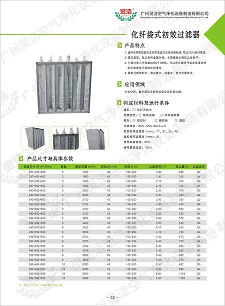 袋式冠军999策略手机版官网和初效袋式过滤器的说明书