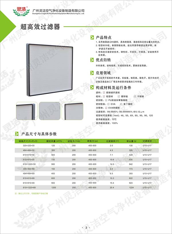 超高效过滤器说明 超高效过滤器说明