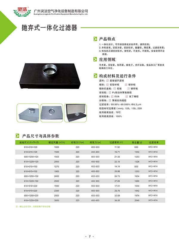 一体式高效送风口标准尺寸?哪家好? 一体式高效送风口标准尺寸?哪家好?