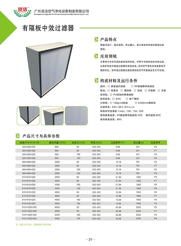 组合式亚高效过滤器指的是哪种过滤器 组合式亚高效过滤器指的是哪种过滤器